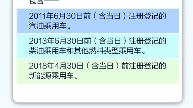 B站球王！奥孔武本赛季首发时场均16.9分8板1.7帽 三分命中率50%