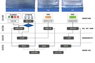 高效两双！贾勒特-阿伦13中9得到21分10板3助1帽